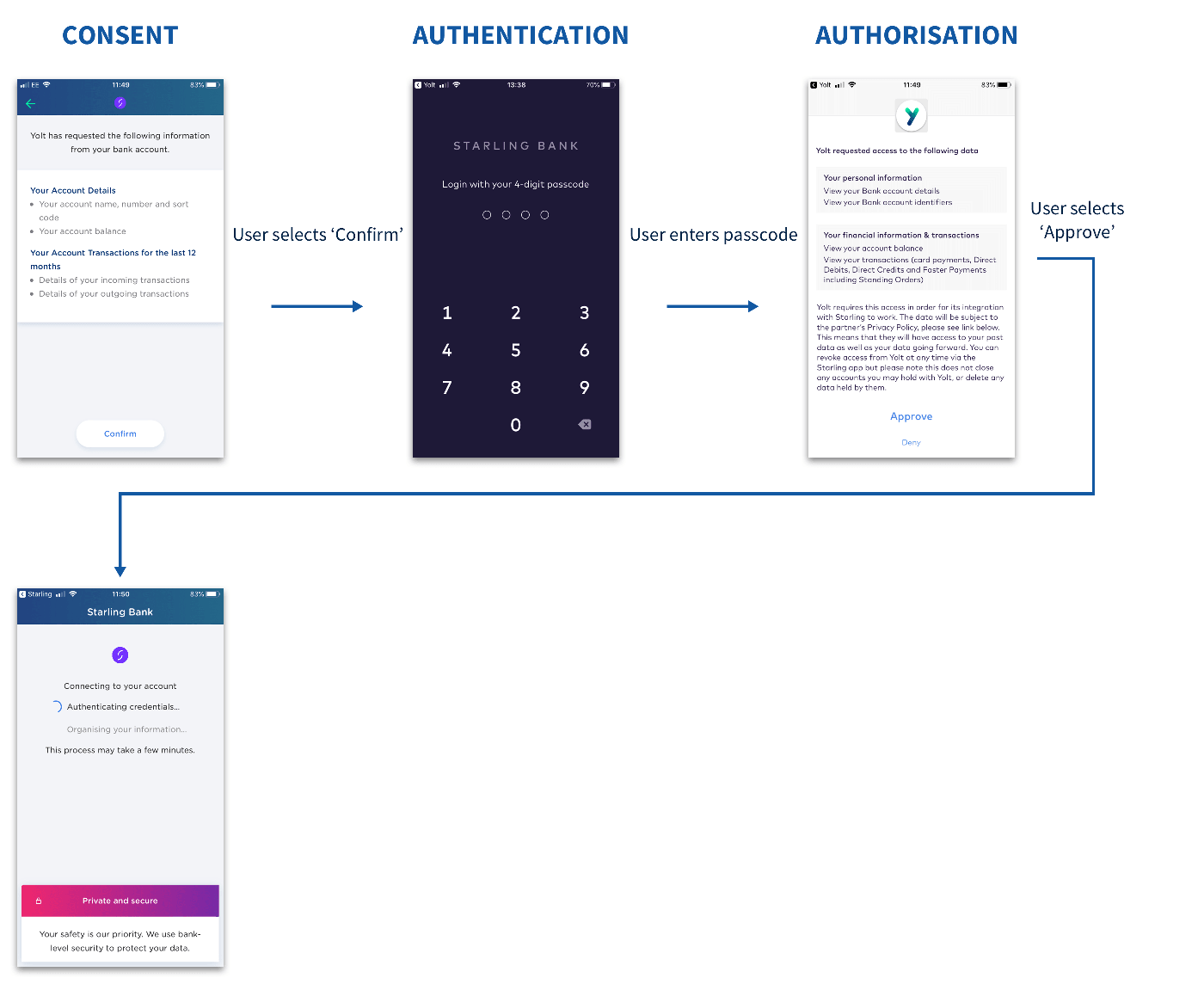 Starling Bank thin-min.png